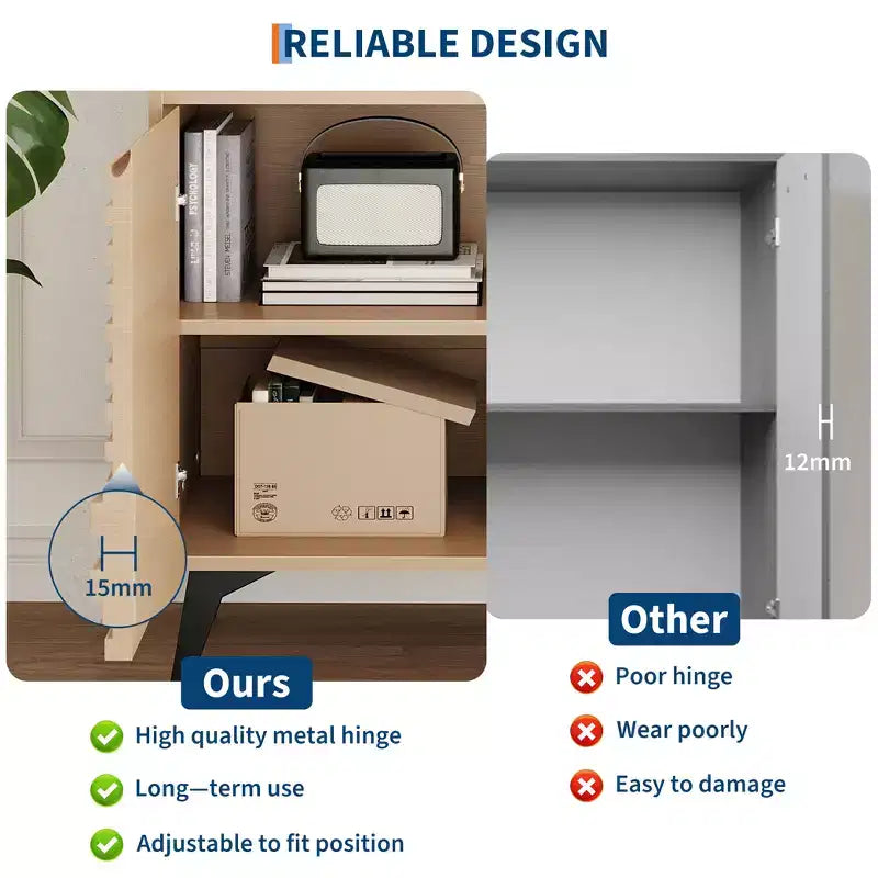 Armadietto a giorno scanalato, Credenza a buffet con contenitore,