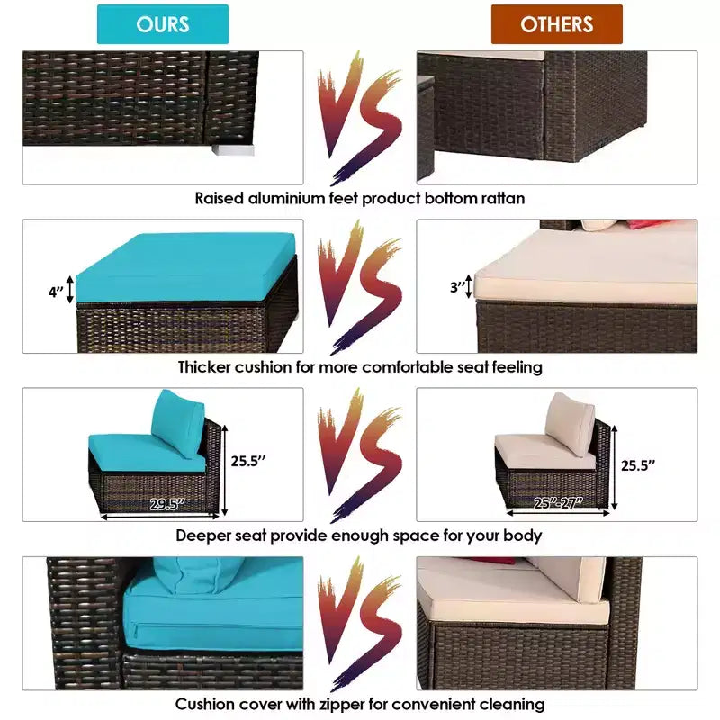 Costway Set 5 Pezzi Mobili da Esterno in Rattan per Patio, Divano Sezionale da Conversazione, Cuscino Turchese/Blu Marino/Nero