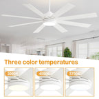 Ventilatore da soffitto nero da 65 pollici a 8 pale con luce LED e telecomando