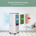 Rafraîchisseur d'air évaporatif portable Costway 4-en-1 avec réservoir d'eau de 12 L et 4 accumulateurs de froid